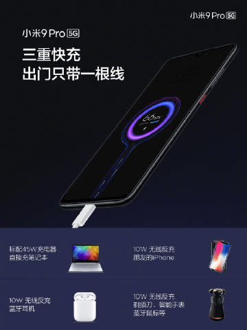 小米cc9 pro支持无线反充吗 小米cc9 pro有无线反充功能吗_安卓手机_手机学院_本站