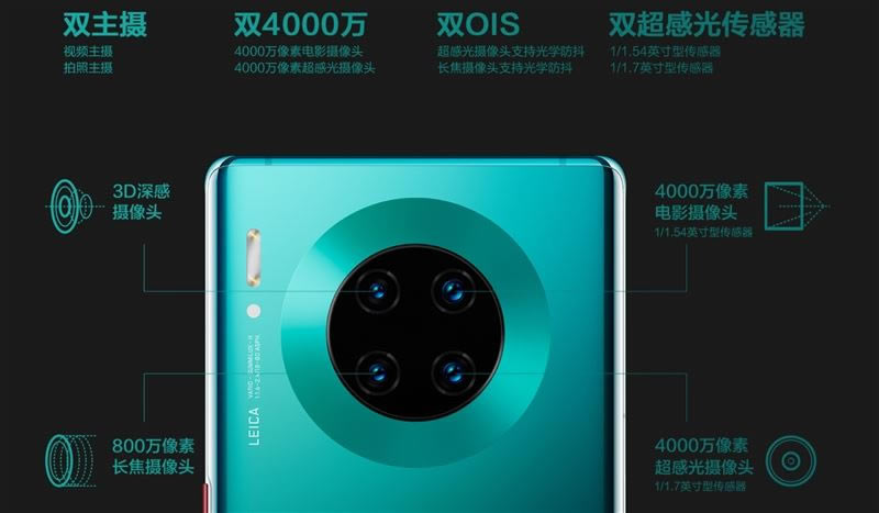 小米CC9 Pro适合入手吗 小米CC9 Pro手机外观/配置/拍照/系统/性能/续航及使用体验评测_手机评测_手机学院_本站
