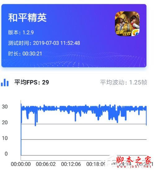小米CC9e玩游戏卡吗?小米CC9e游戏性能实测_手机评测_手机学院_本站