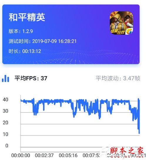 小米CC9e玩游戏卡吗?小米CC9e游戏性能实测_手机评测_手机学院_本站