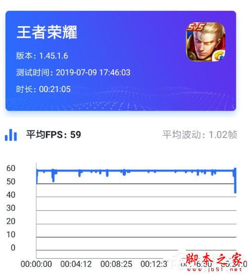小米CC9e玩游戏卡吗?小米CC9e游戏性能实测_手机评测_手机学院_本站