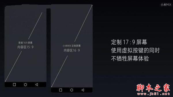 小米mix和华为mate9哪个好 华为mate9和小米mix详细区别对比评测_手机评测_手机学院_本站