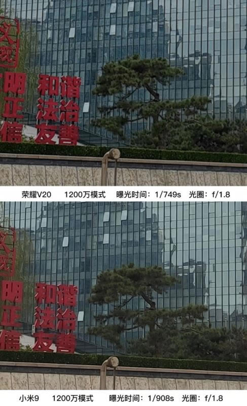 荣耀V20和小米9哪款拍照好 荣耀V20和小米9拍照效果对比评测_手机评测_手机学院_本站