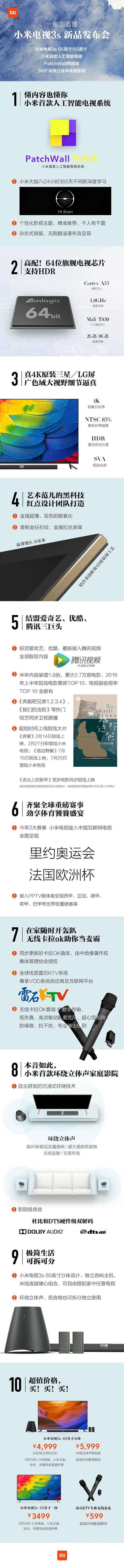 9月27日小米新品发布会   一张图看懂小米电视3S新品发布会_电视盒子_硬件教程_本站
