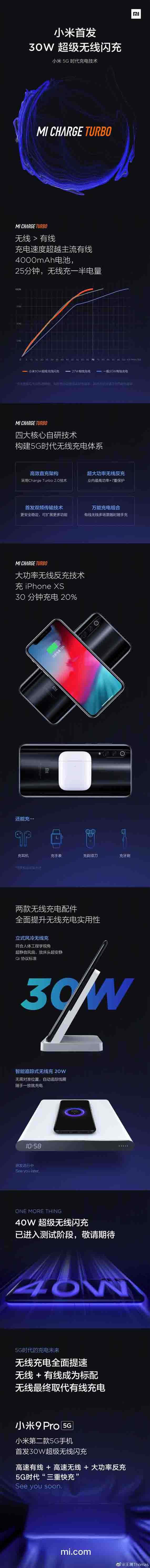 小米9 Pro 5G怎么样 一图了解小米首发30W超级无线闪充_安卓手机_手机学院_本站