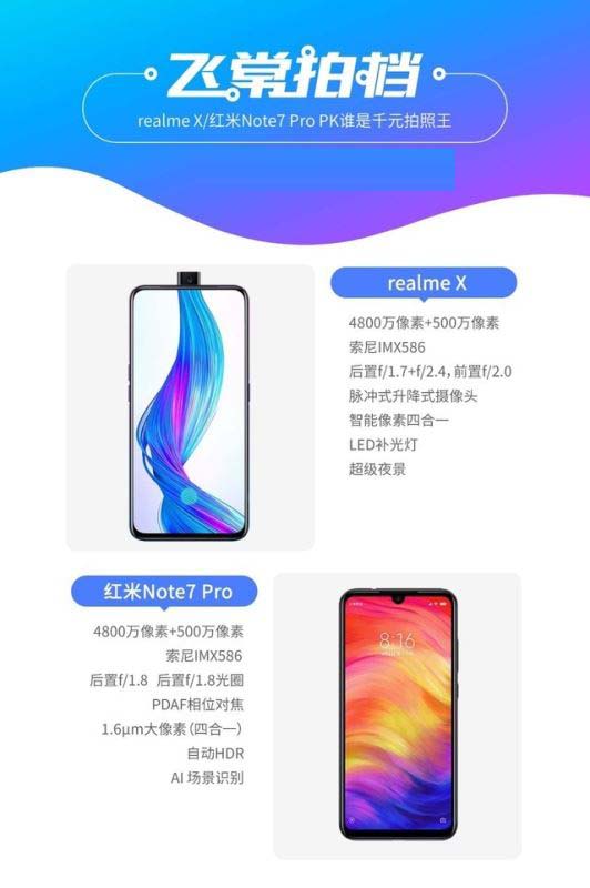 realme XͺNote7 Proĸպ realme XNote7 ProЧȫ_ֻ_ֻѧԺ_վ