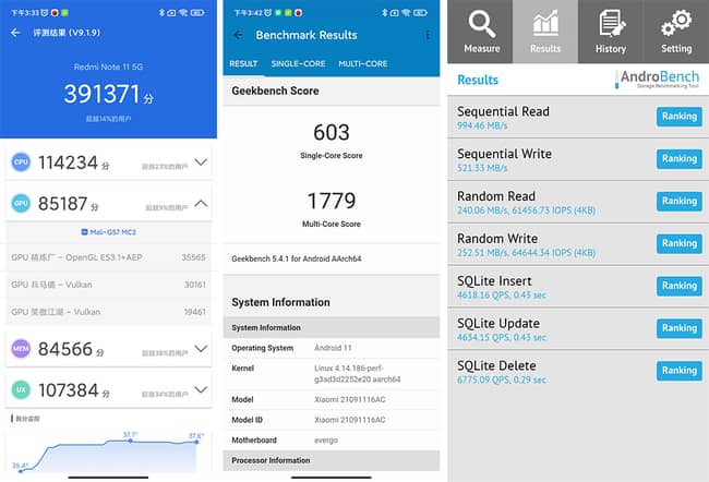 Redmi Note11ô Redmi Note11_ֻ_ֻѧԺ_վ