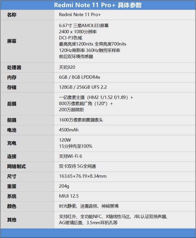 RedmiNote11Pro+ò Note11Pro+ʹ_ֻ_վ