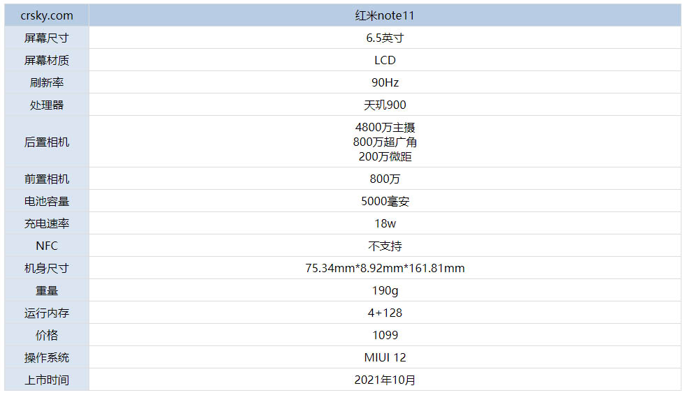 红米Note11手机如何?红米Note11参数设置介绍