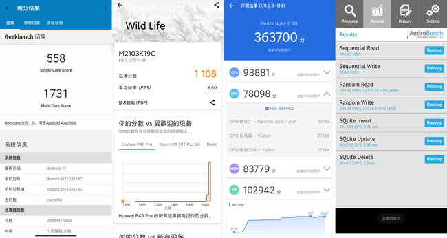 Redmi Note 10ֵ Redmi Note 10_ֻ_ֻѧԺ_վ