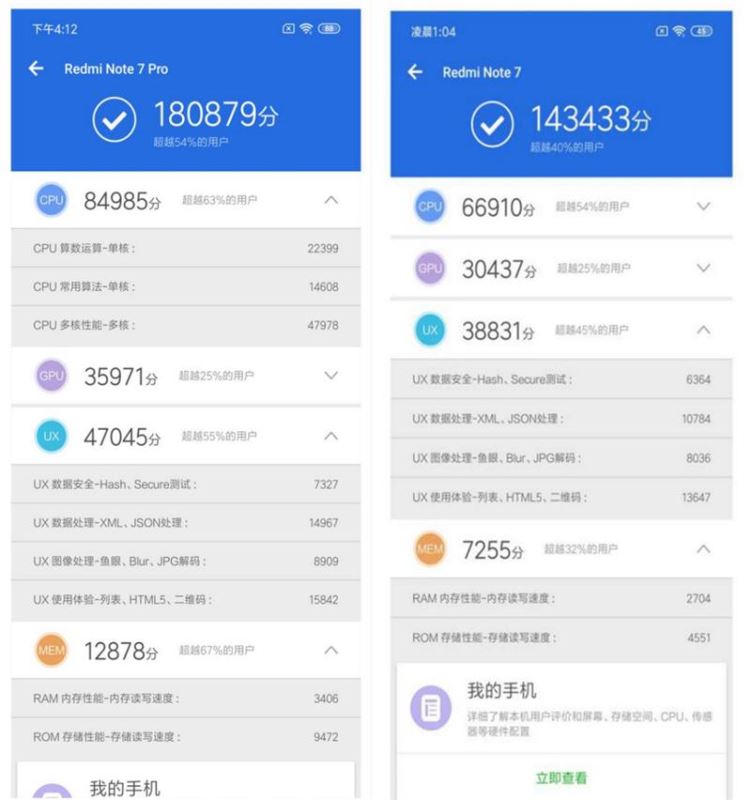 Redmi Note7 Pro IMX586+675ǧԪȫ_ֻ_ֻѧԺ_վ
