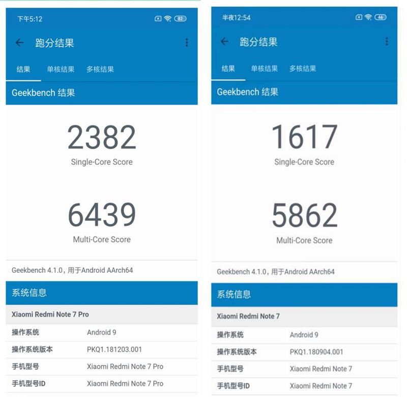 Redmi Note7 Pro IMX586+675ǧԪȫ_ֻ_ֻѧԺ_վ