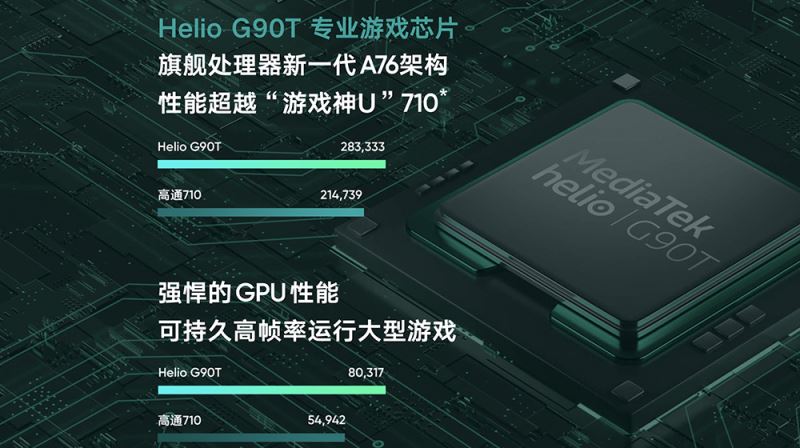 Redmi Note8Redmi Note8 ProĿ ֻԱ_ֻ_ֻѧԺ_վ