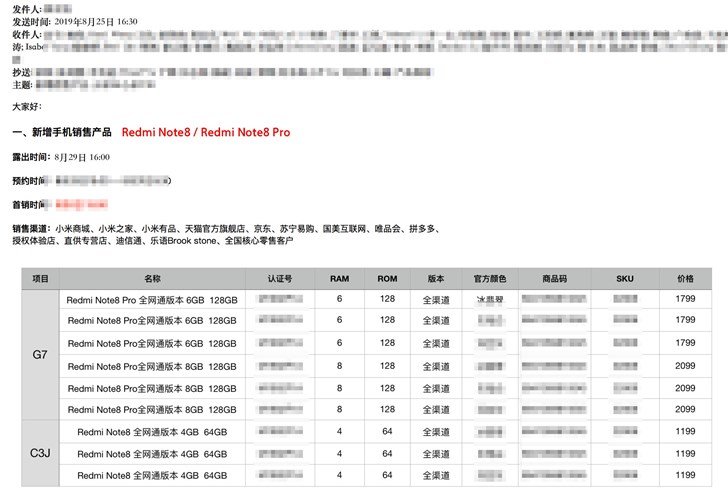 Redmi Note 8ۼ۶  Note 8ϵۼ۴ع_׿ֻ_ֻѧԺ_վ
