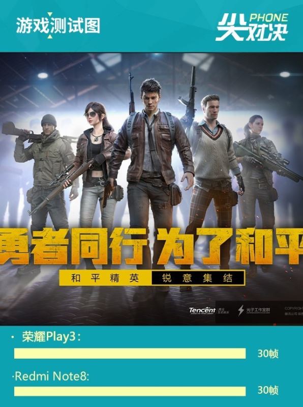 ҫPlay3Redmi Note8ôѡ ҫPlay3ԱRedmi Note8_ֻ_ֻѧԺ_վ