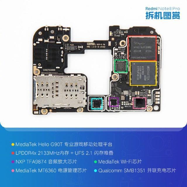 红米note8pro内部配置如何?Redmi Note 8 Pro拆机图解全过程评测_手机评测_手机学院_本站
