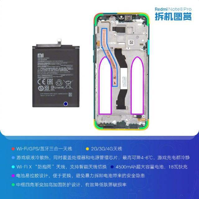 红米note8pro内部配置如何?Redmi Note 8 Pro拆机图解全过程评测_手机评测_手机学院_本站