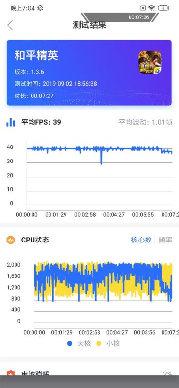 Note8Proֵֻ Note8Proֻȫ_ֻ_ֻѧԺ_վ
