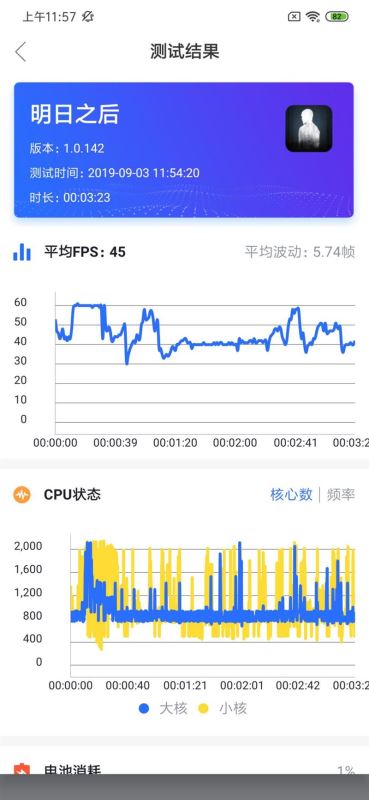 Note8Proֵֻ Note8Proֻȫ_ֻ_ֻѧԺ_վ