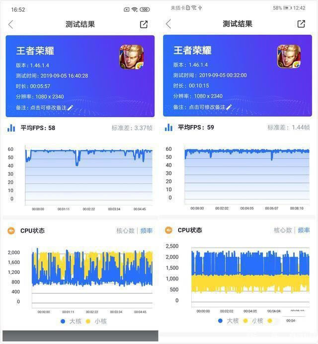 荣耀9x和红米note8pro哪款好 荣耀9x和红米note8pro区别对比_手机评测_手机学院_本站