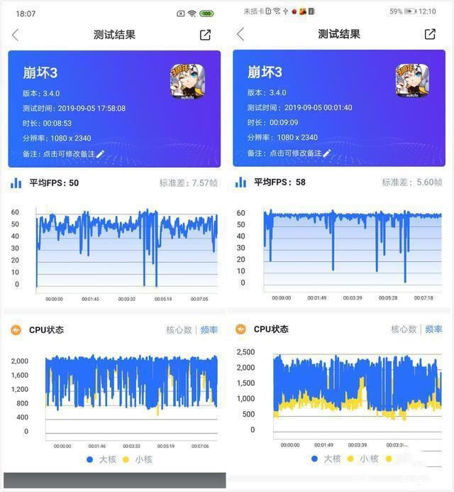 荣耀9x和红米note8pro哪款好 荣耀9x和红米note8pro区别对比_手机评测_手机学院_本站