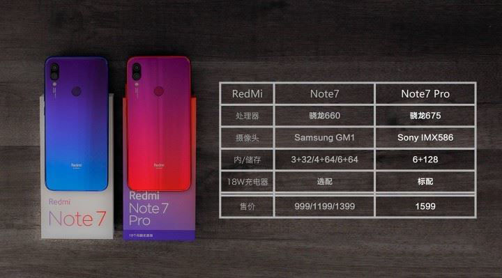 RedMi Note7/Note7 Pro鼰ԶԱ_ֻ_ֻѧԺ_վ