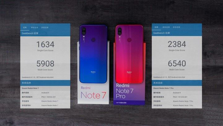 RedMi Note7/Note7 Pro鼰ԶԱ_ֻ_ֻѧԺ_վ