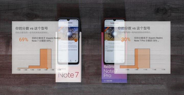 RedMi Note7/Note7 Pro鼰ԶԱ_ֻ_ֻѧԺ_վ