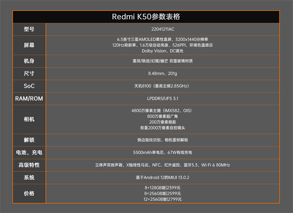 Redmi K50值不值得入手 Redmi K50体验评测