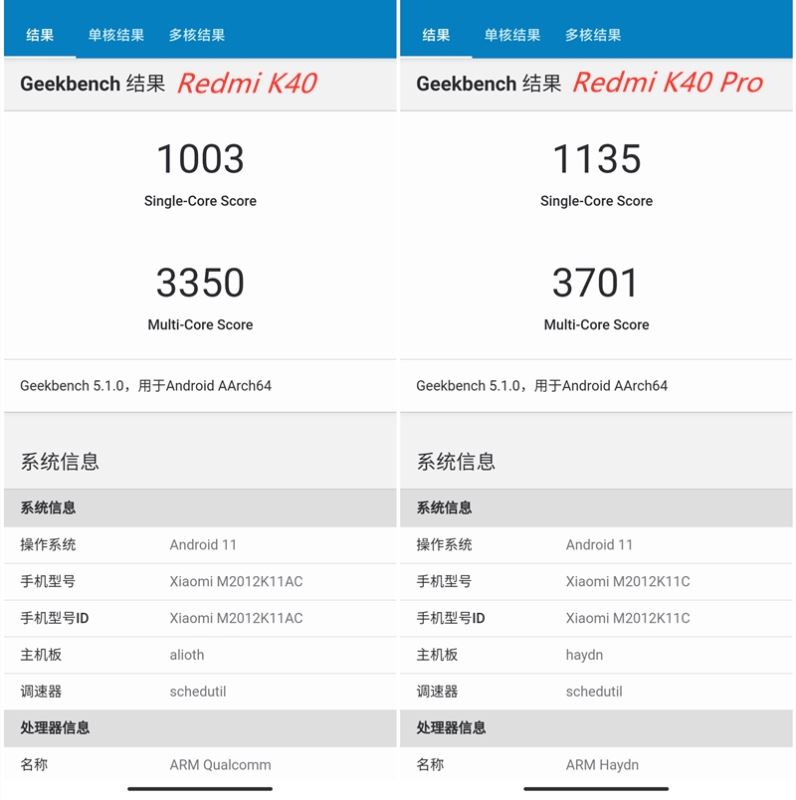 Redmi K40系列值得入手吗 Redmi K40系列手机全方位评测