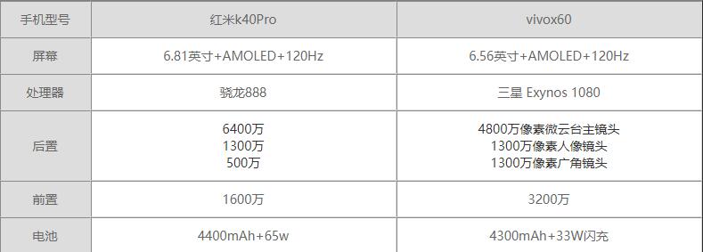 K40Provivox60ĸ-K40Provivox60Ա