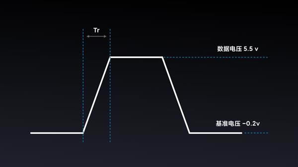 Redmi K30值得入手吗 1599元红米Redmi K30手机上手体验评测_手机评测_手机学院_本站