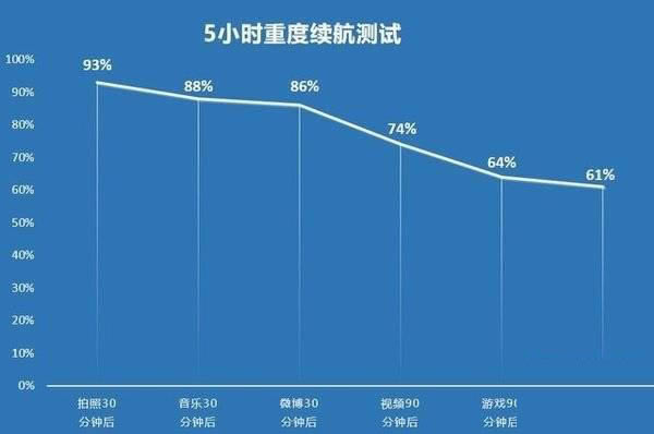 oppoa93和红米k30区别是什么 oppoa93和红米k30对比评测_手机评测_手机学院_本站