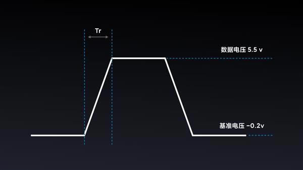 Redmi K30值得入手吗 1599元红米Redmi K30手机上手体验评测_手机评测_手机学院_本站