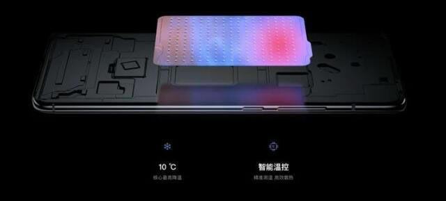 RedmiK30至尊纪念版性能好吗?红米K30至尊纪念版性能评测_手机评测_手机学院_本站