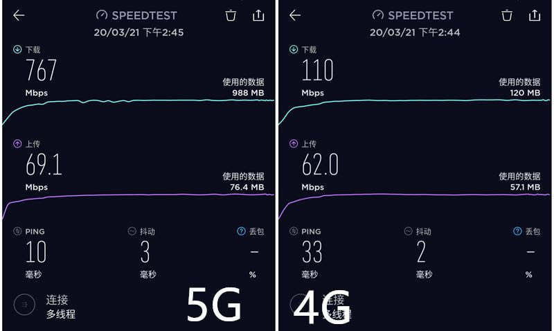 Redmi K30Pro佹ֵ Redmi K30Pro佹з