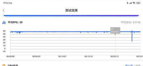 Redmi K20 Pro手机值得买吗 红米Redmi K20 Pro上手体验及详细评测_手机评测_手机学院_本站