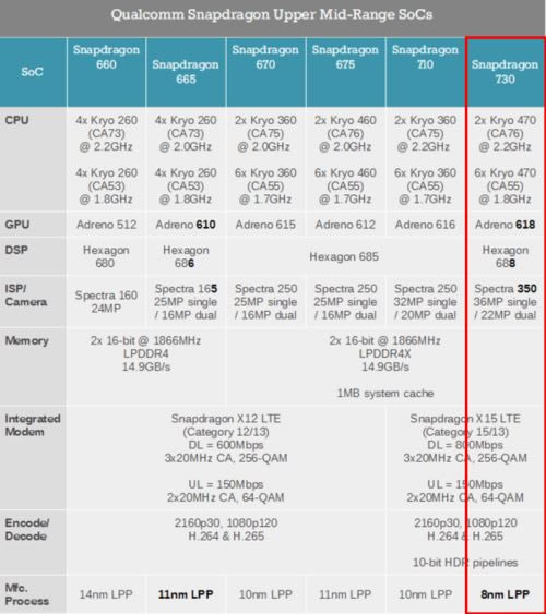 Redmi K20手机外观、拍照、系统及跑分评测图解_手机评测_手机学院_本站