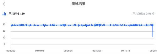 Redmi K20手机外观、拍照、系统及跑分评测图解_手机评测_手机学院_本站