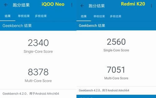iQOO Neo和Redmi K20买哪款好 iQOO Neo和Redmi K20区别对比_手机评测_手机学院_本站