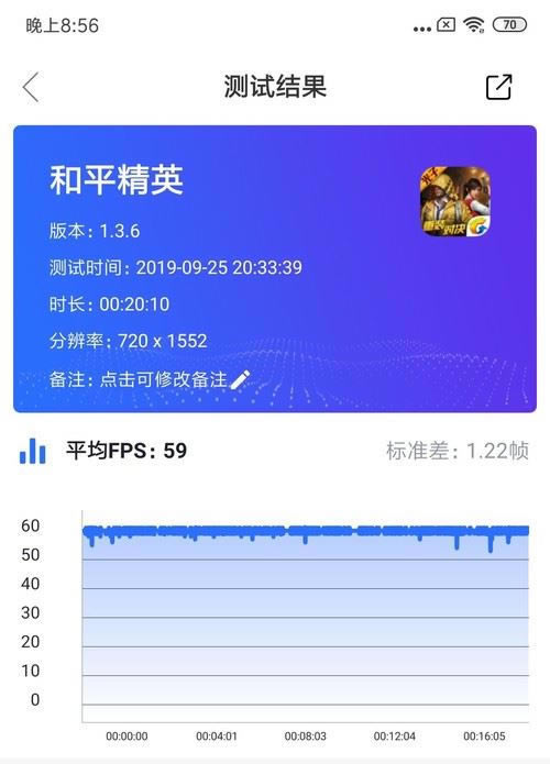 Redmi K20Pro尊享版好不好用 Redmi K20Pro尊享版性能实测