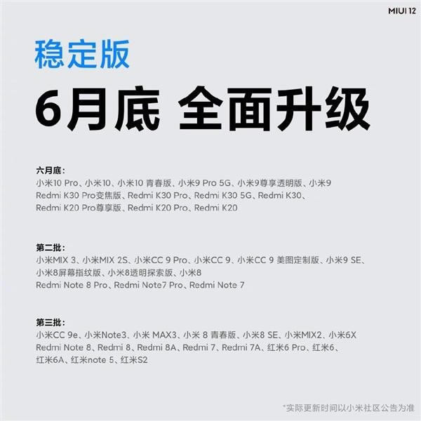 miui12ȶֻ֧Щ miui12һ_׿ֻ_ֻѧԺ_վ