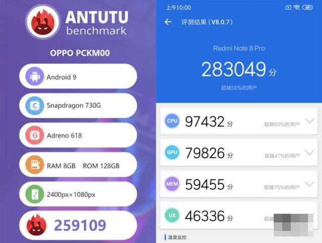 רҵƽ̨ΪϷ Redmi Note 8 Pro_ֻ_ֻѧԺ_վ