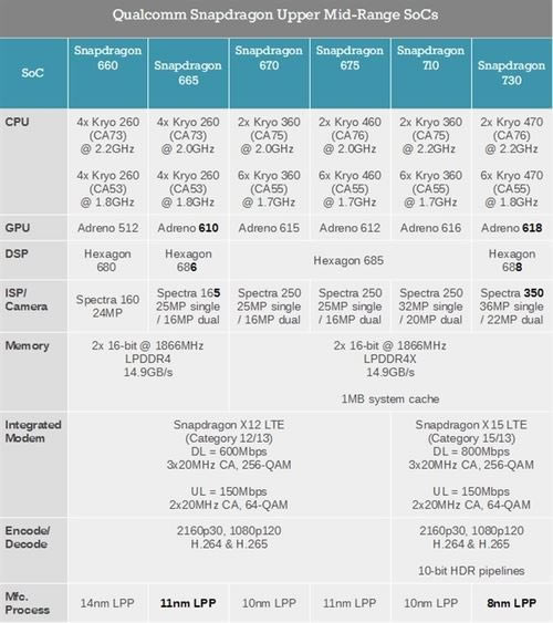 Redmi K20手机跑分多少 搭载骁龙730红米K20手机性能评测_手机评测_手机学院_本站