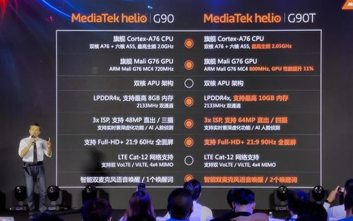 联发科G90T怎么样 联发科G90T跑分多少_手机知识_手机学院_本站