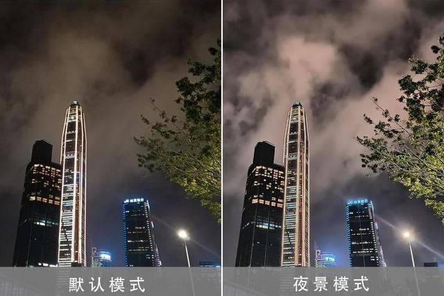 魅族16xs/红米K20/RenoZ谁值得入手?魅族16xs/红米K20/RenoZ对比介绍_手机评测_手机学院_本站