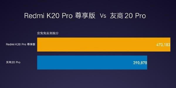 RedmiK20 Pro尊享版官宣:满配12G+512GB 19日发布_安卓手机_手机学院_本站