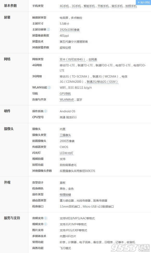 vivo x9与中兴天机7比较评测_手机技巧